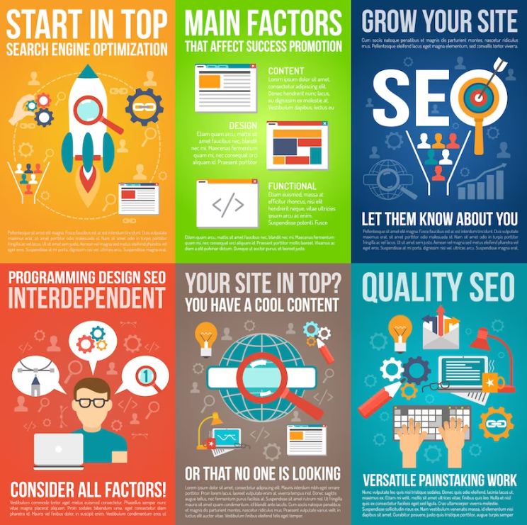 Unlock Your Website's Potential with a Full SEO Package